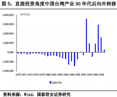 未來10年中國管材產(chǎn)業(yè)外遷的路徑與趨勢(shì)分析