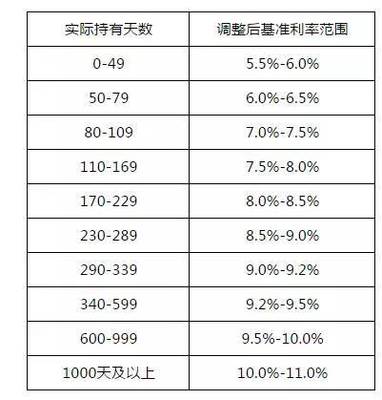 草根投資23億融資刷新行業(yè)記錄，瞄準(zhǔn)農(nóng)村金融萬億藍(lán)海